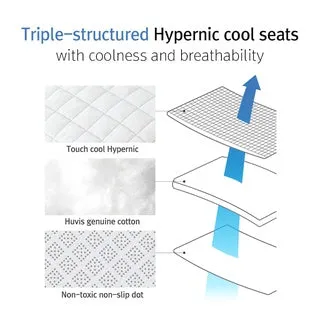 BEBENUVO Stroller Hypernic Cool Seat