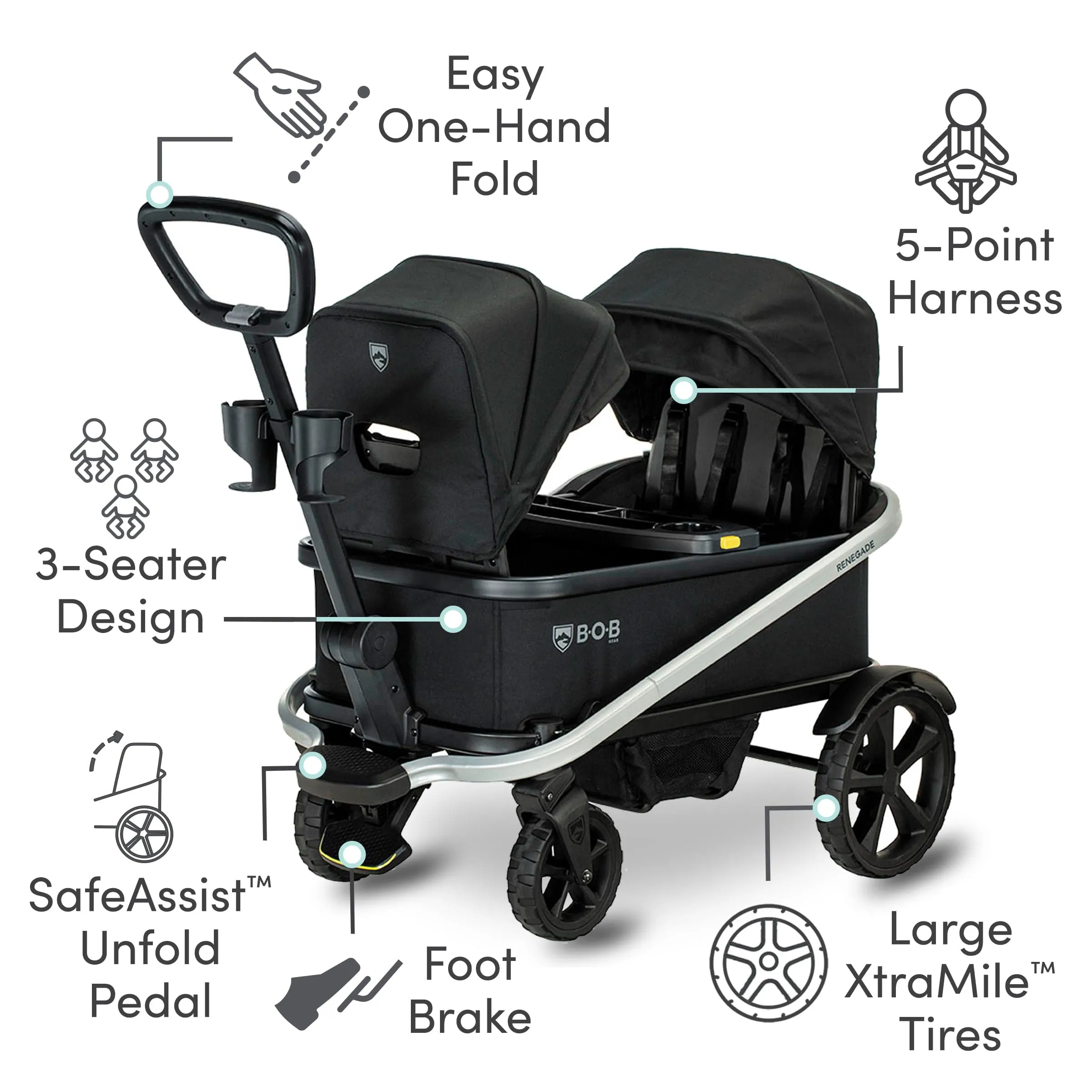 Bob Gear Renegade Wagon Bundle With Black Canopies