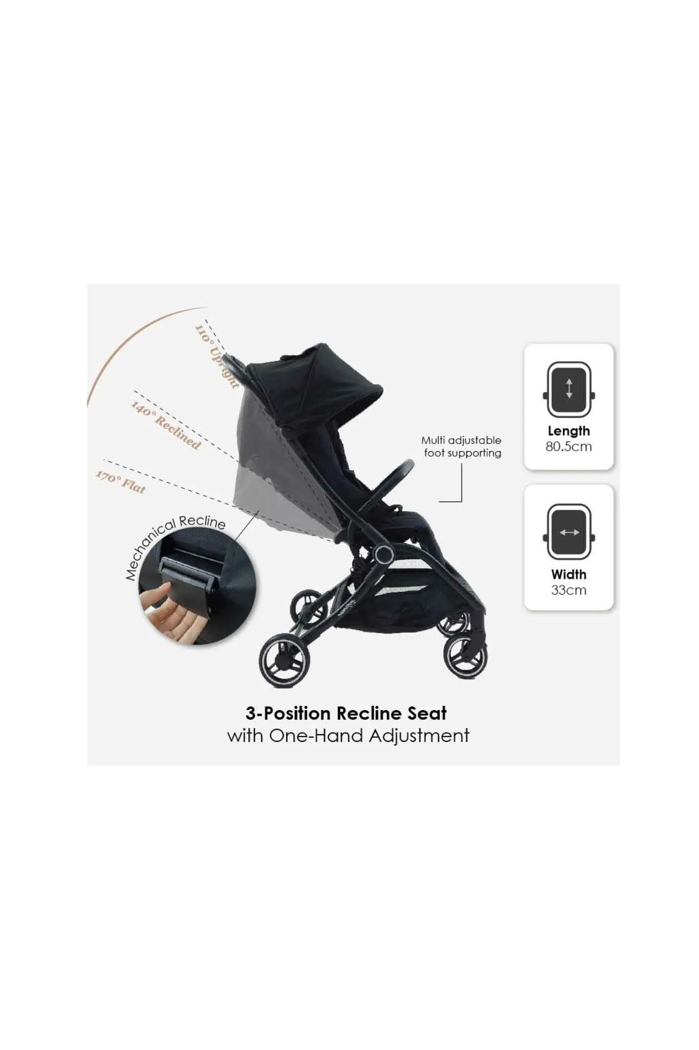 Hamilton Series S2 Stroller