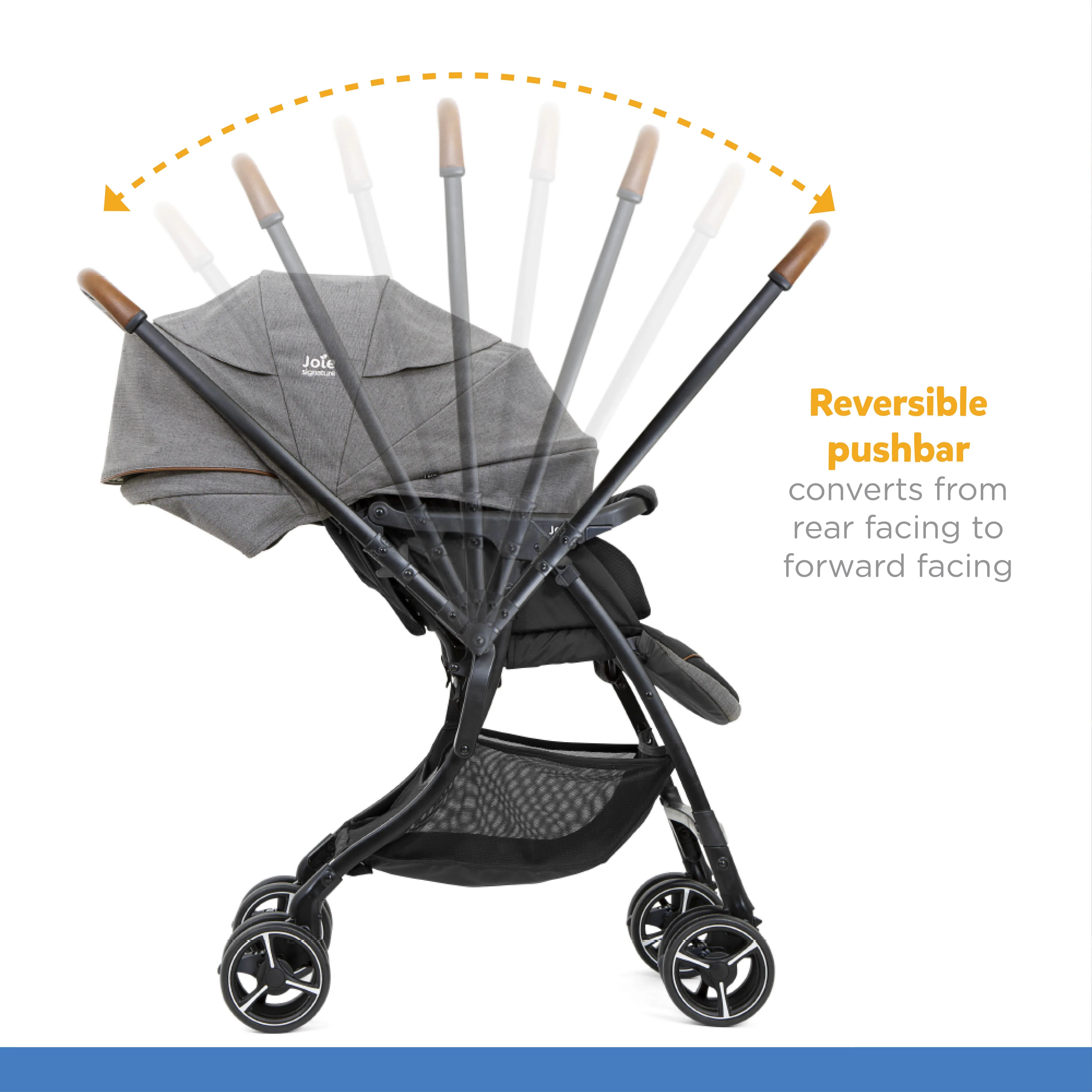Joie 4Wd Drift Sma Baggi Stroller- Birth to 36months