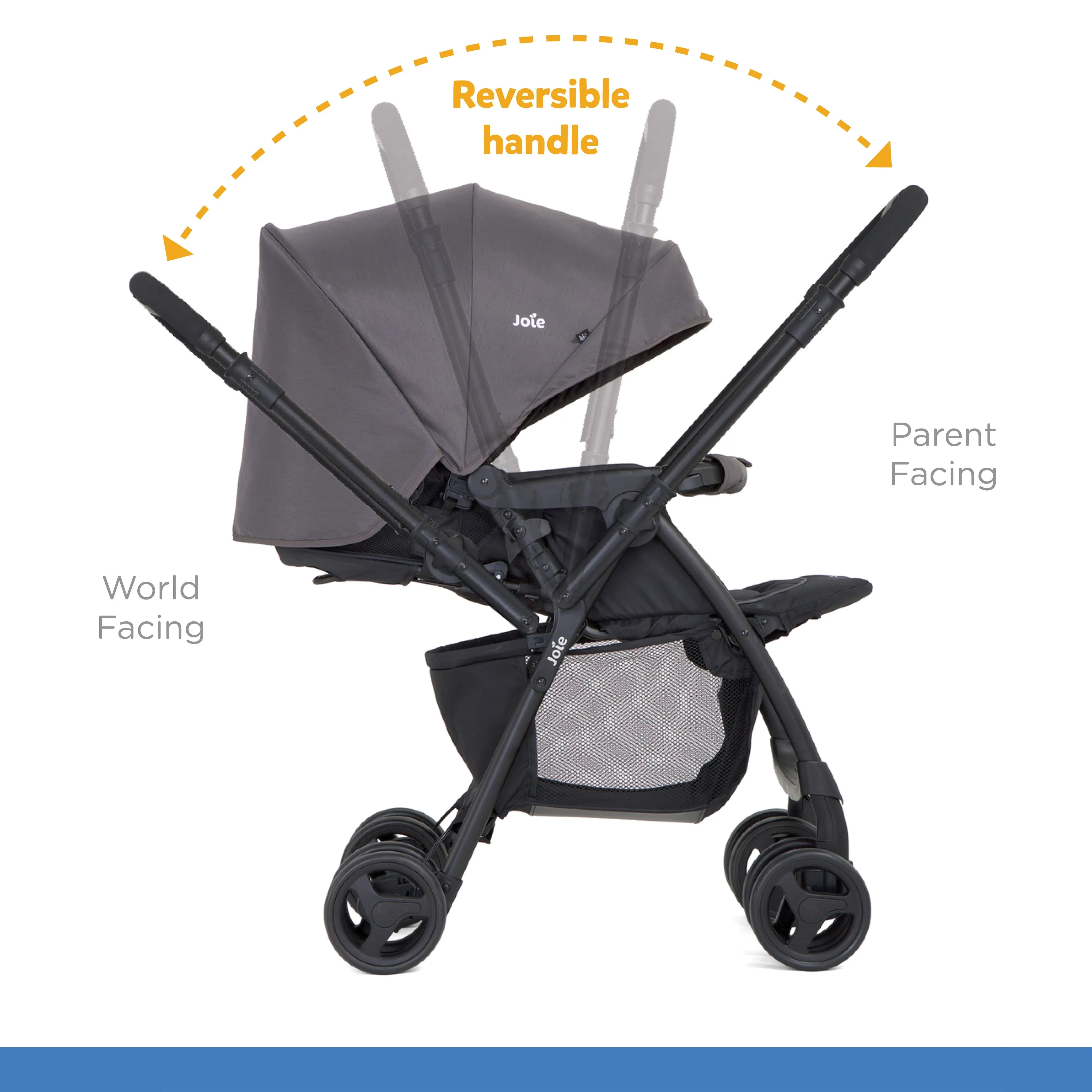 Joie Mirus Reversible Handle Stroller-Birth to 36months