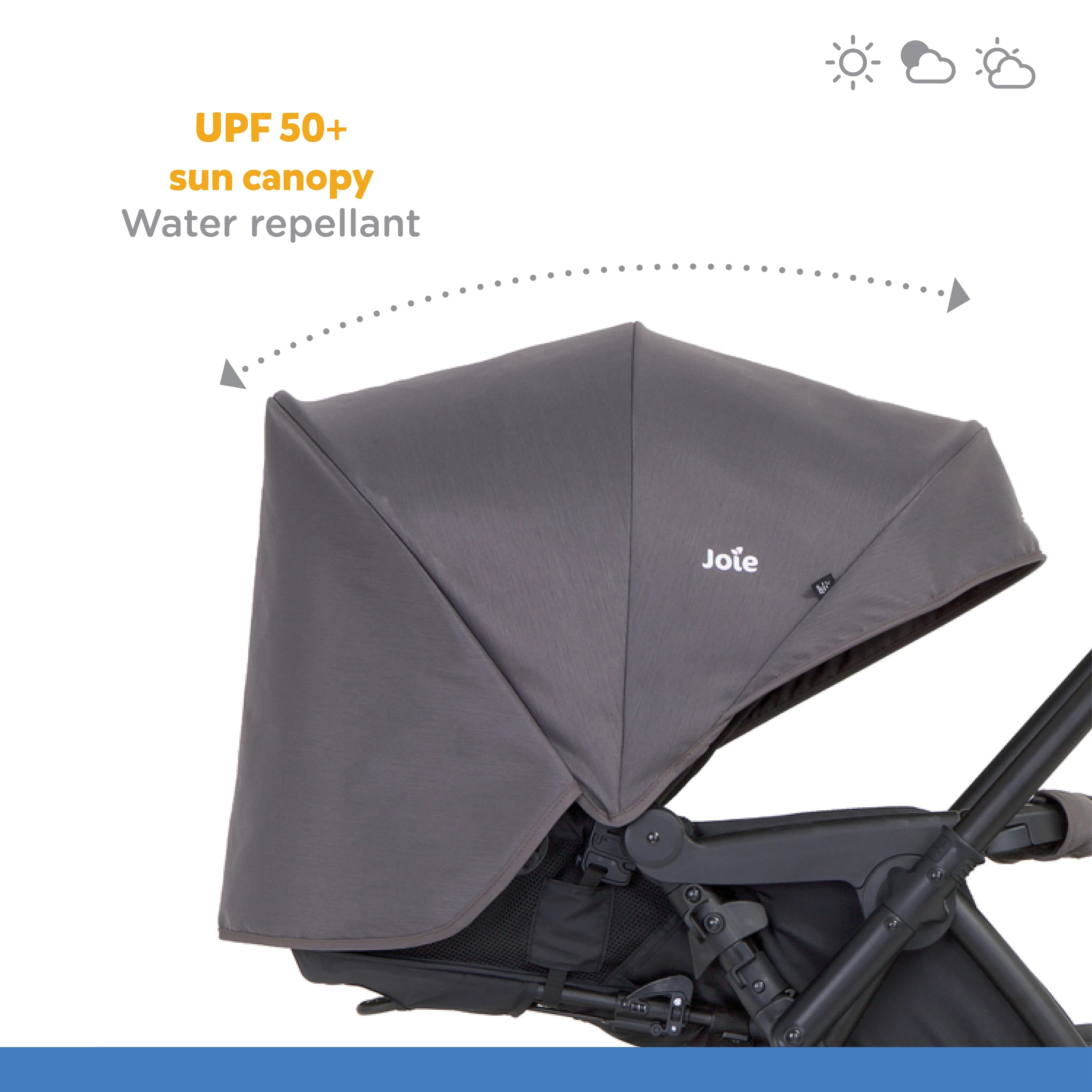 Joie Mirus Reversible Handle Stroller-Birth to 36months