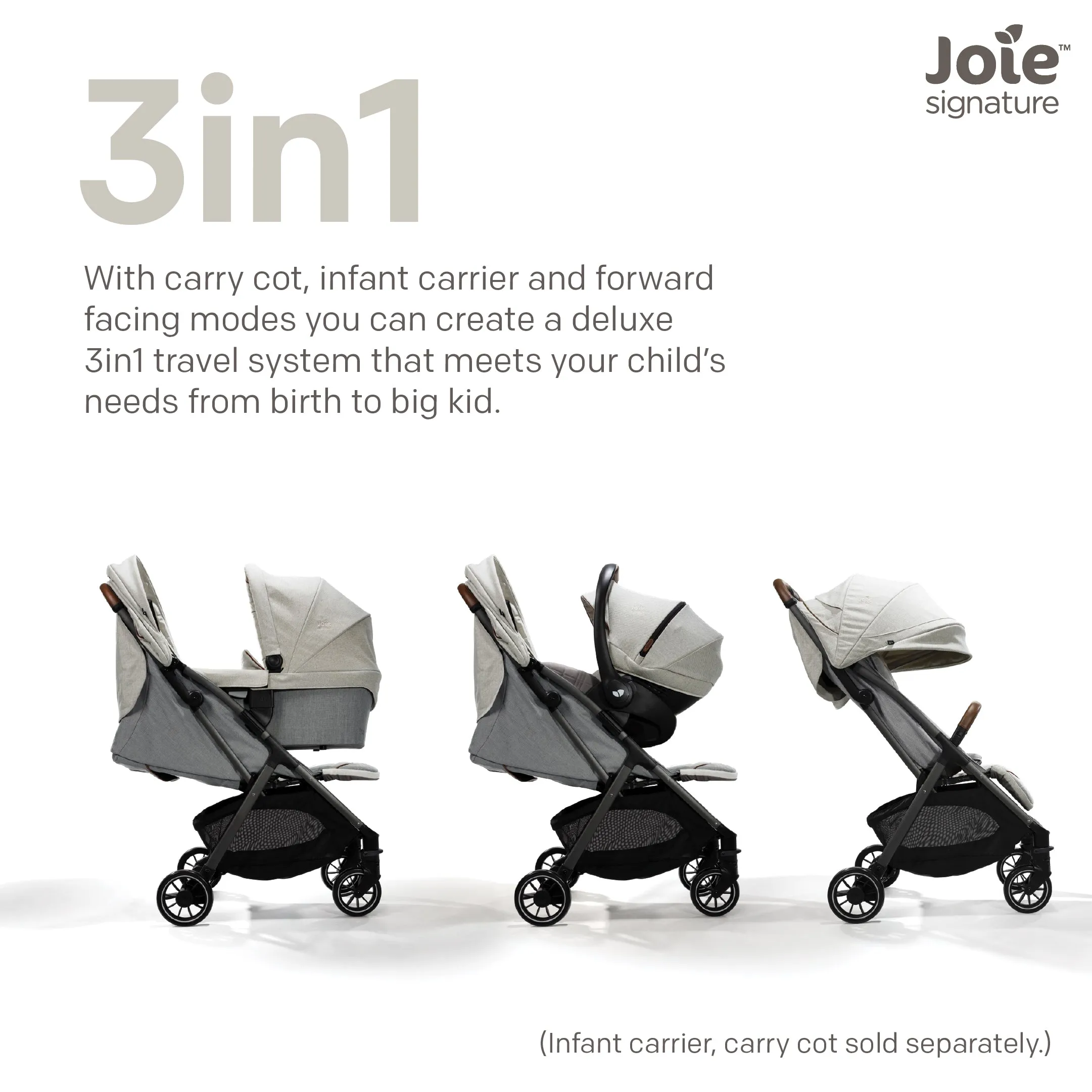 Joie Stroller Parcel Signature Carbon