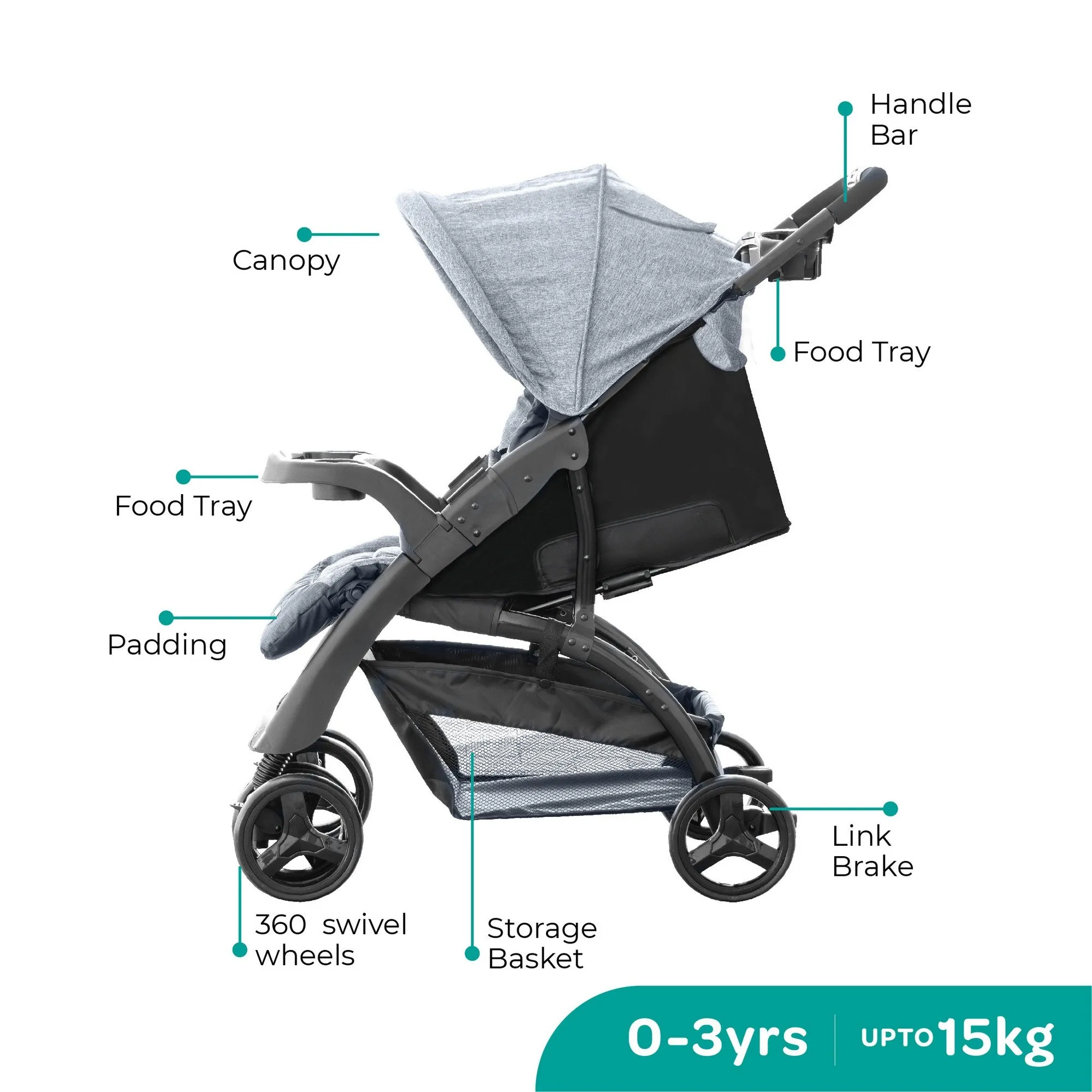 Moon Aria Go Travel System Birth to 15 kg