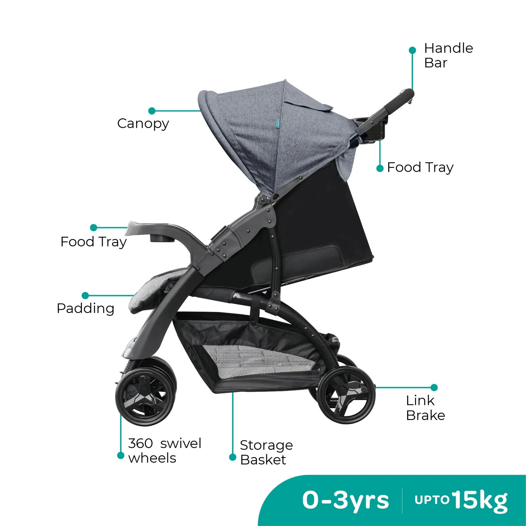 Moon Aria Go Travel System Birth to 15 kg