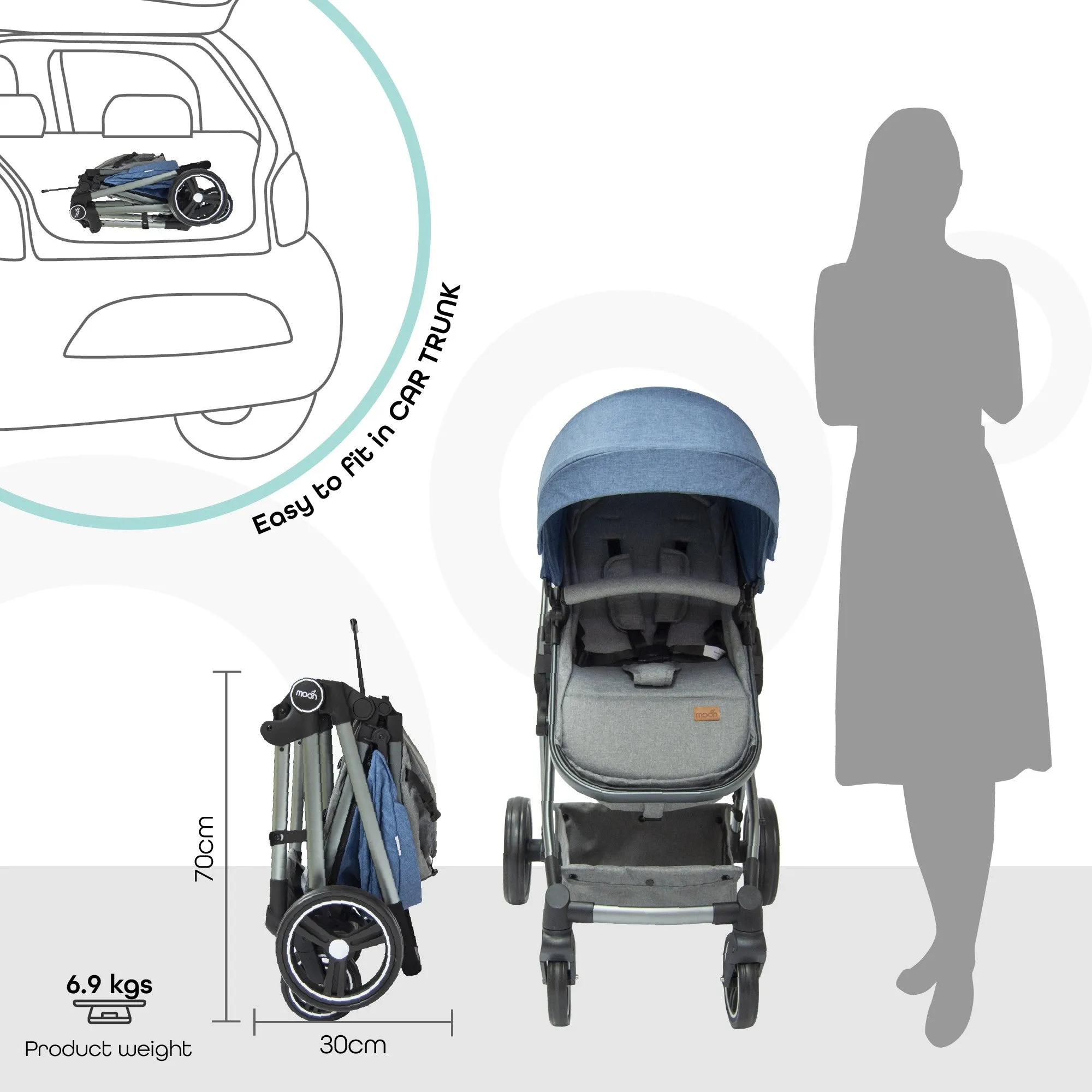 Moon Pro - 2in1 Stroller Birth to 15 kg