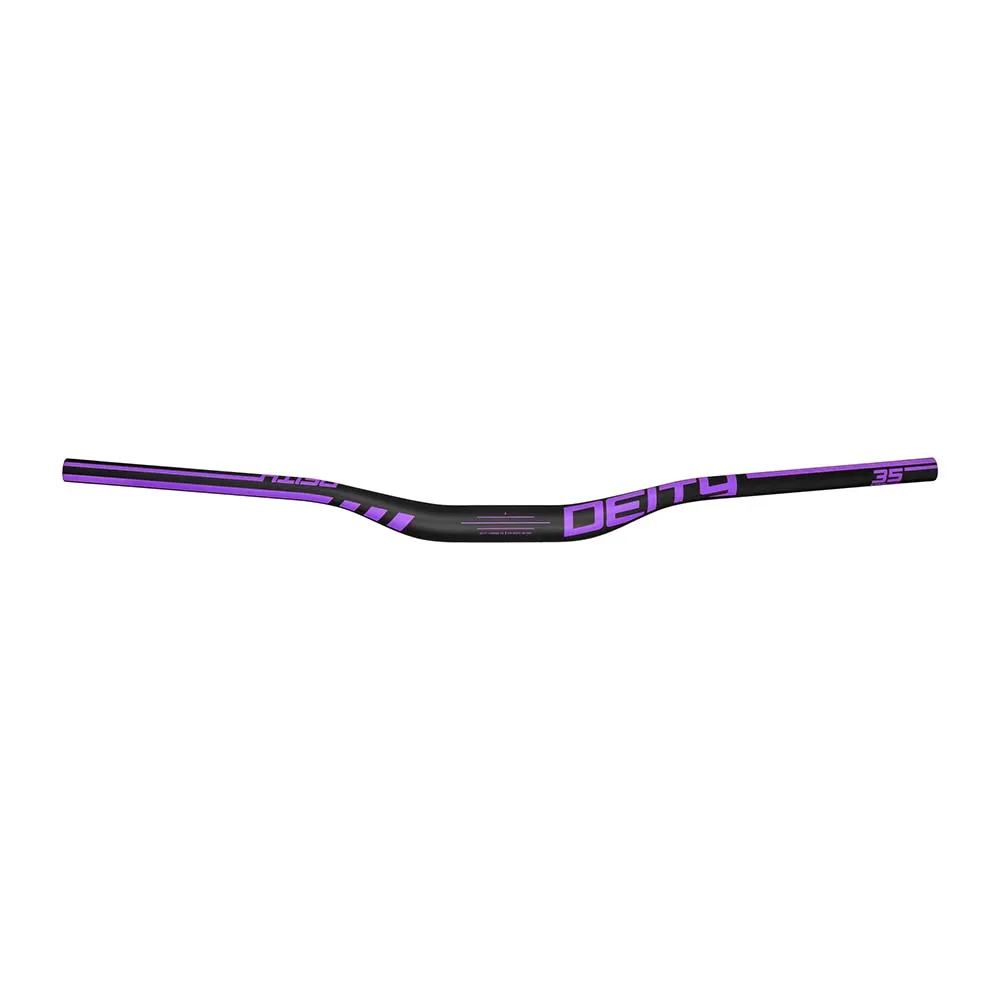 Speedway Handlebar